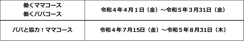 パパママ申請期間