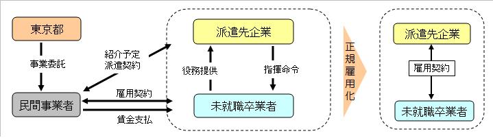 mi-scheme.jpg
