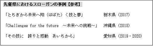 先催県におけるスローガンの事例