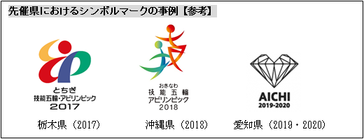 先催県におけるシンボルマークの事例