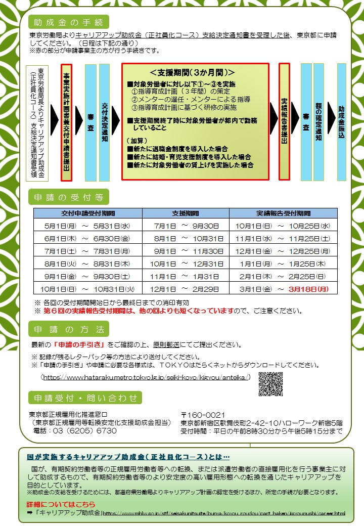 （裏）