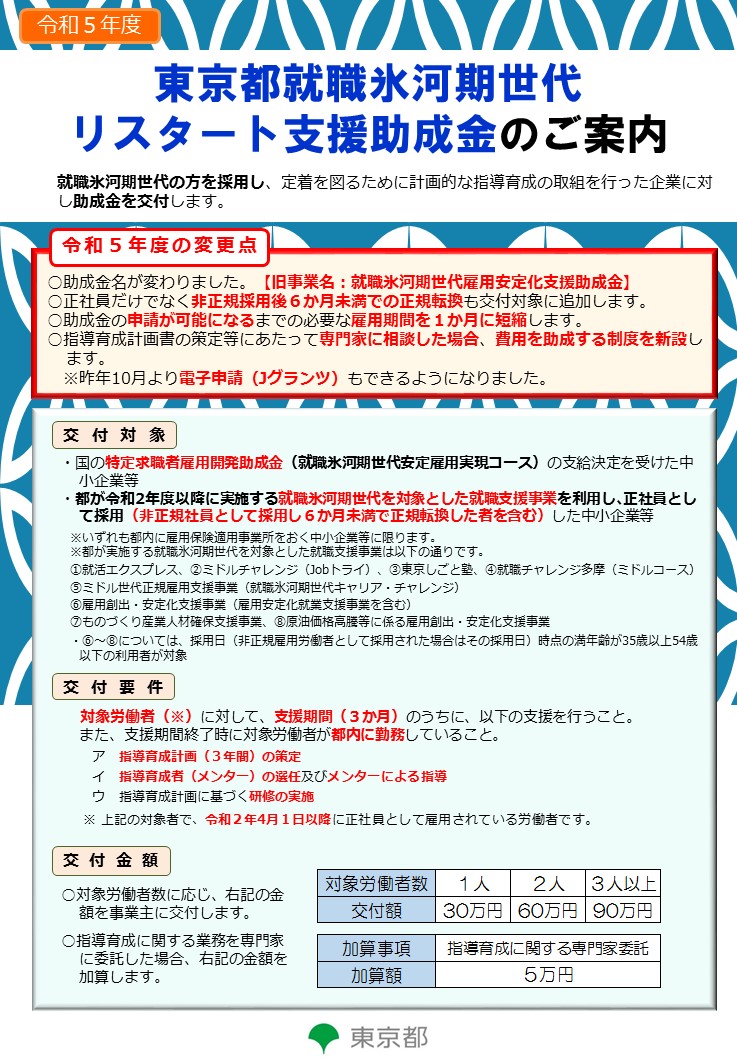 令和５年度版リーフレット（表）