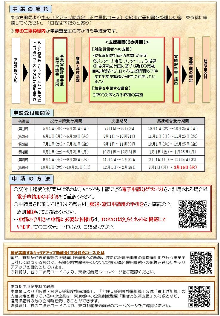 令和8年度正規雇用転換安定化支援助成金リーフレット画像
