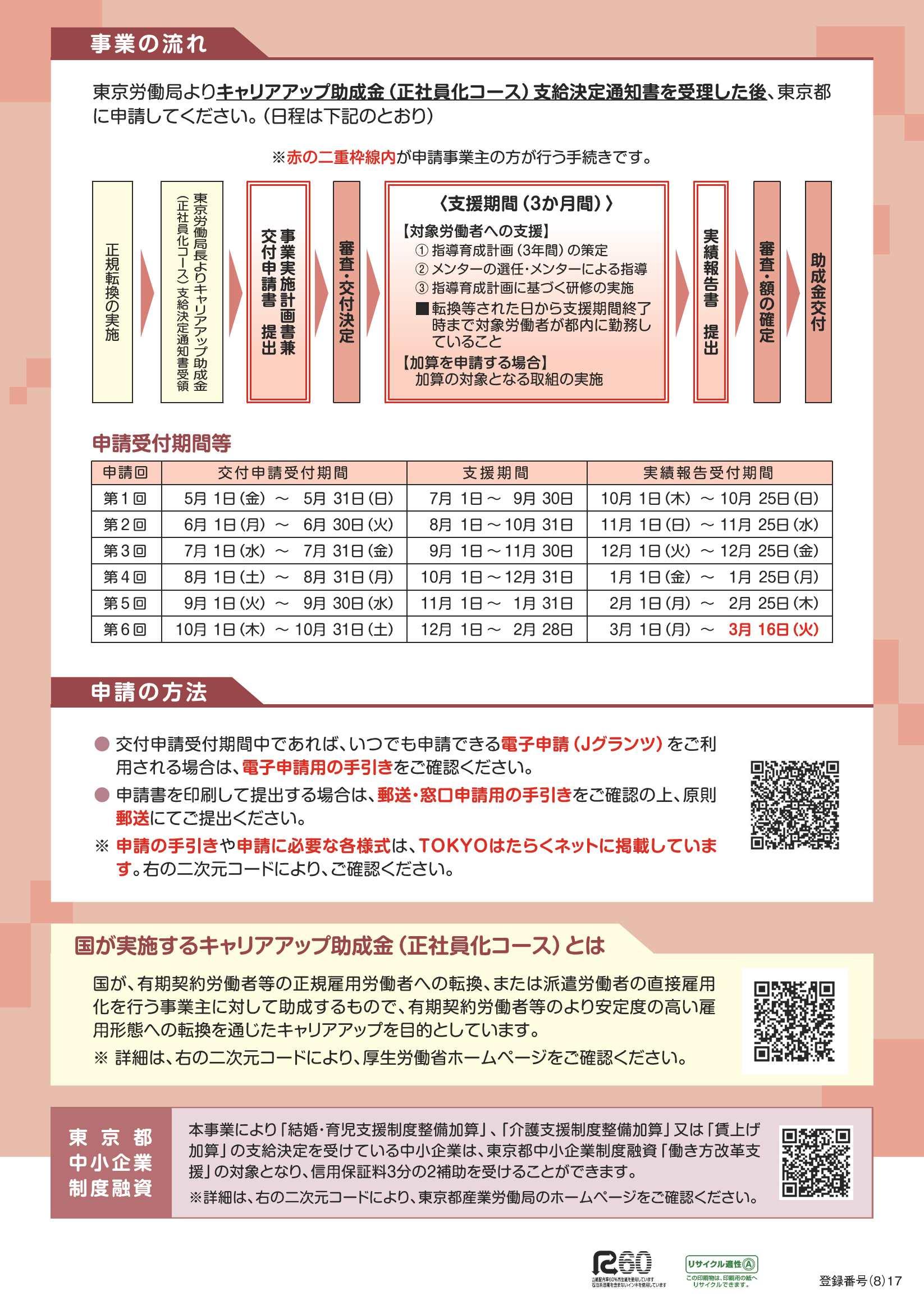 安定化助成金リーフレット画像