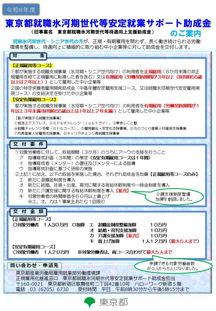 令和8年度就職氷河期世代等安定就業サポート助成金リーフレット画像