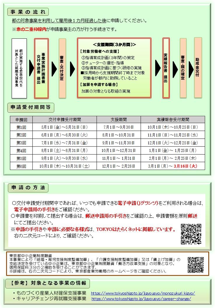 令和8年度若者世代職場定着促進助成金リーフレット画像