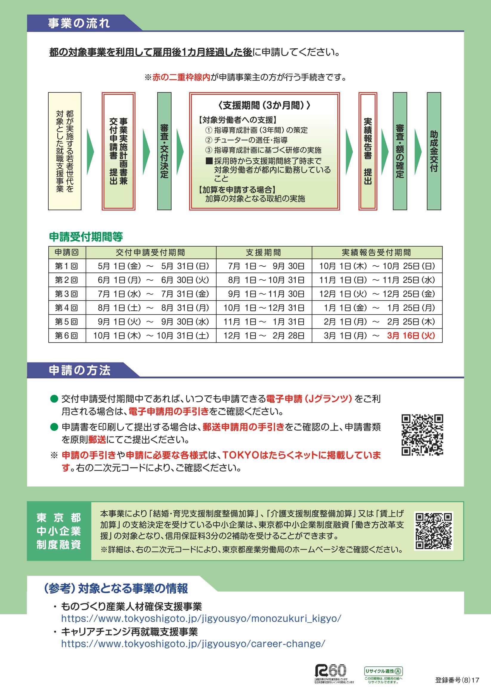 若者助成金リーフレット画像