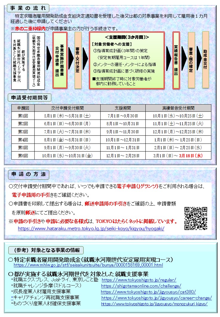 リーフレット2