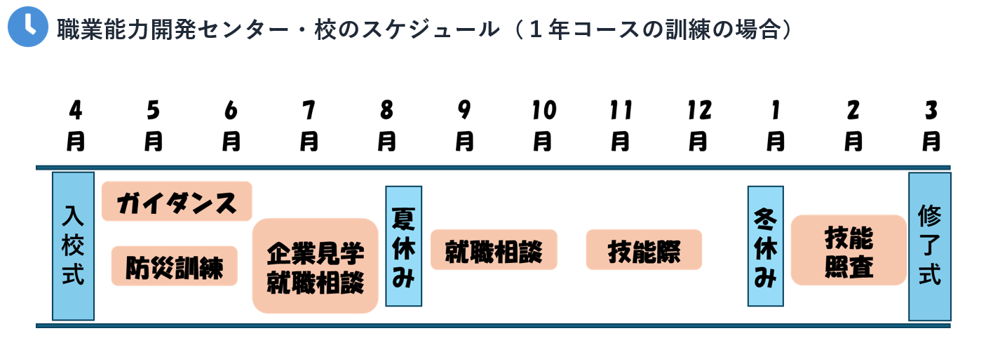 04_schedule.png