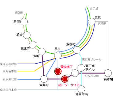 交通案内 東京都立城南職業能力開発センター