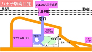 八王子駅南口