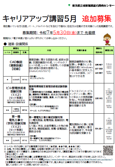 キャリアアップ講習追加募集5月募集