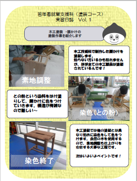 塗装実習日誌1