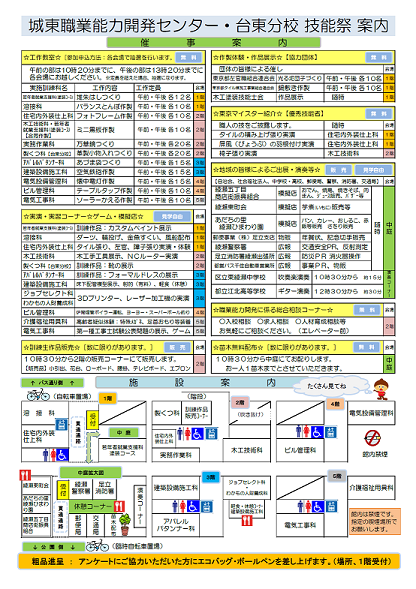 技能祭ポスター３