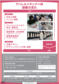 アパレル２