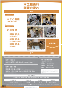 木工２