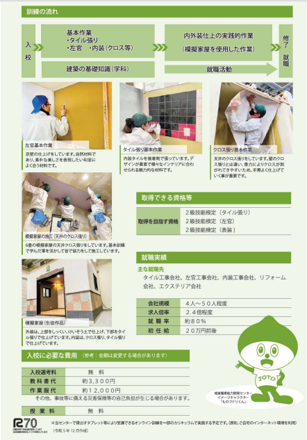 住宅内外装仕上科チラシ裏面
