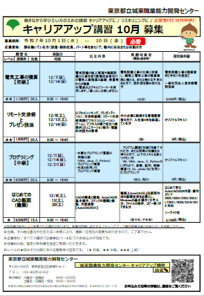 キャリアアップ10月募集