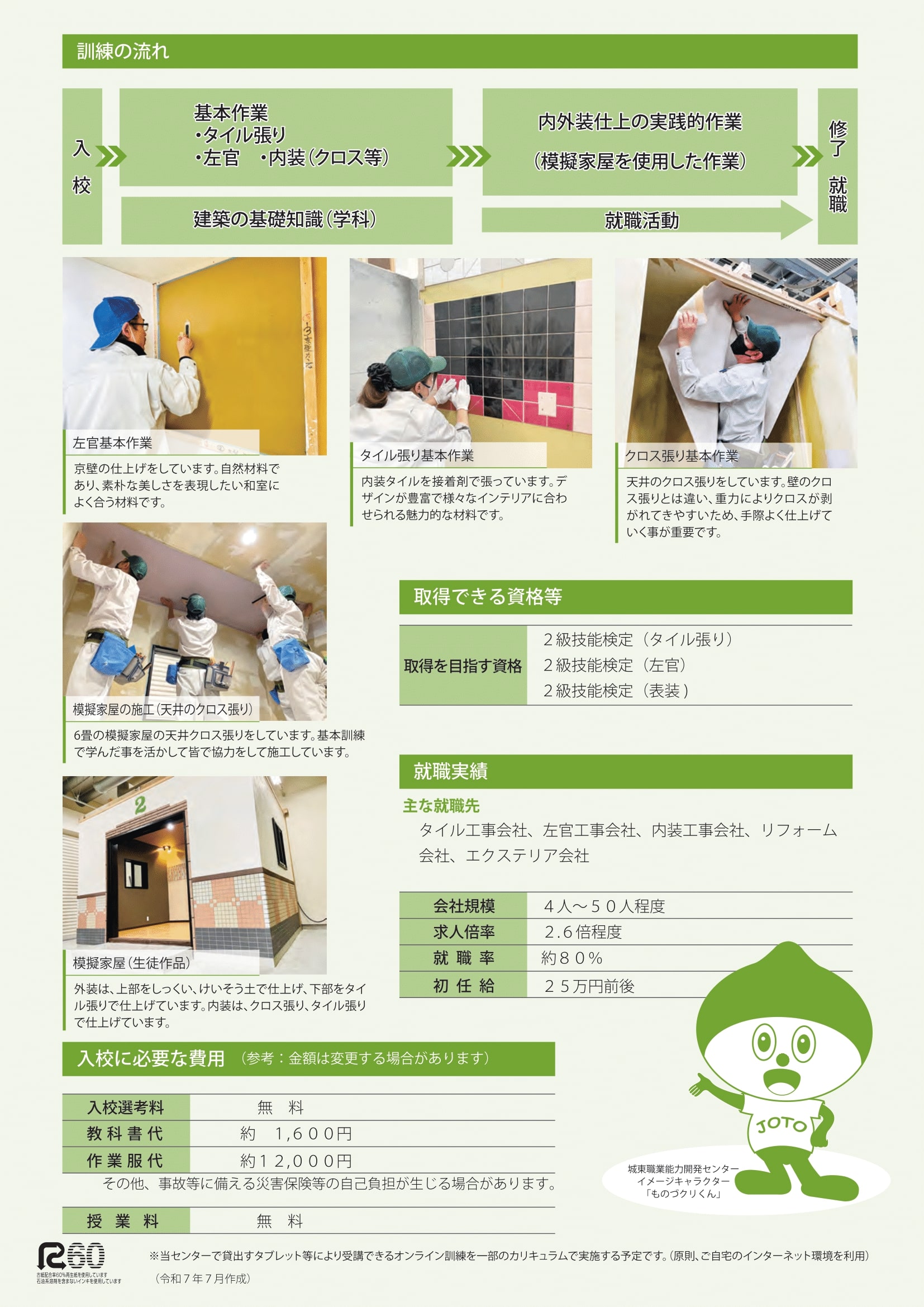 住宅内外装仕上科ウラ面