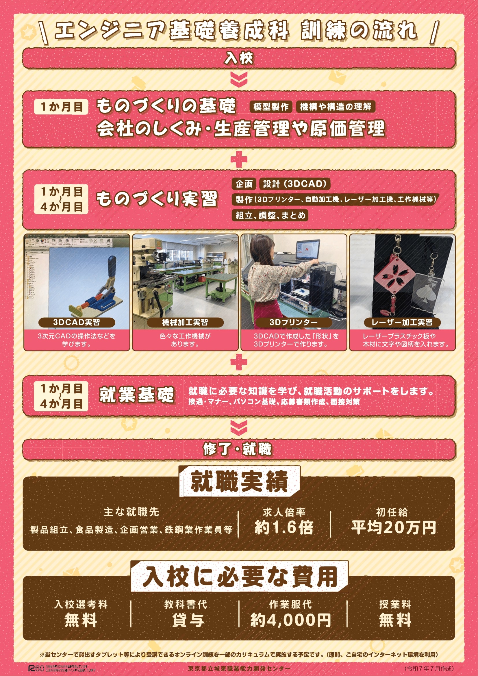 エンジニア基礎養成科ウラ面 エンジニア基礎養成科ウラ面