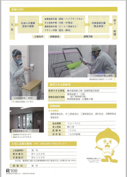 若年者就業支援塗装コース裏面