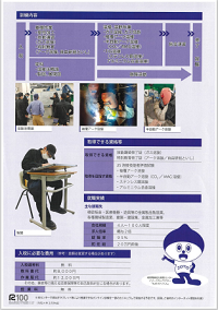 溶接