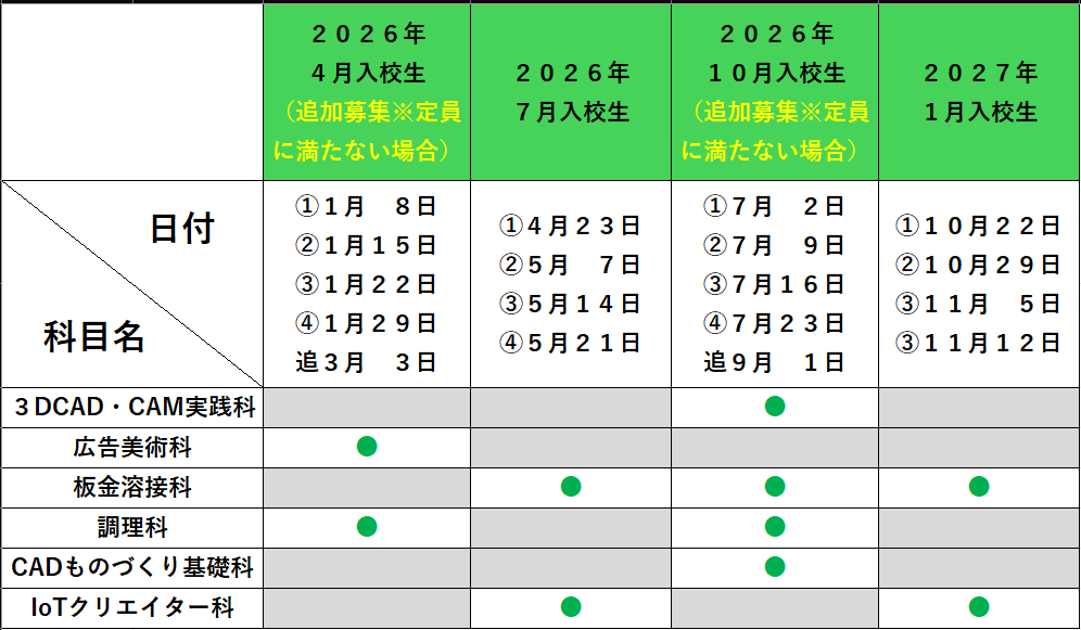 ２０２６年度見学会日程表