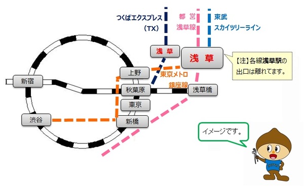 路線図イメージ